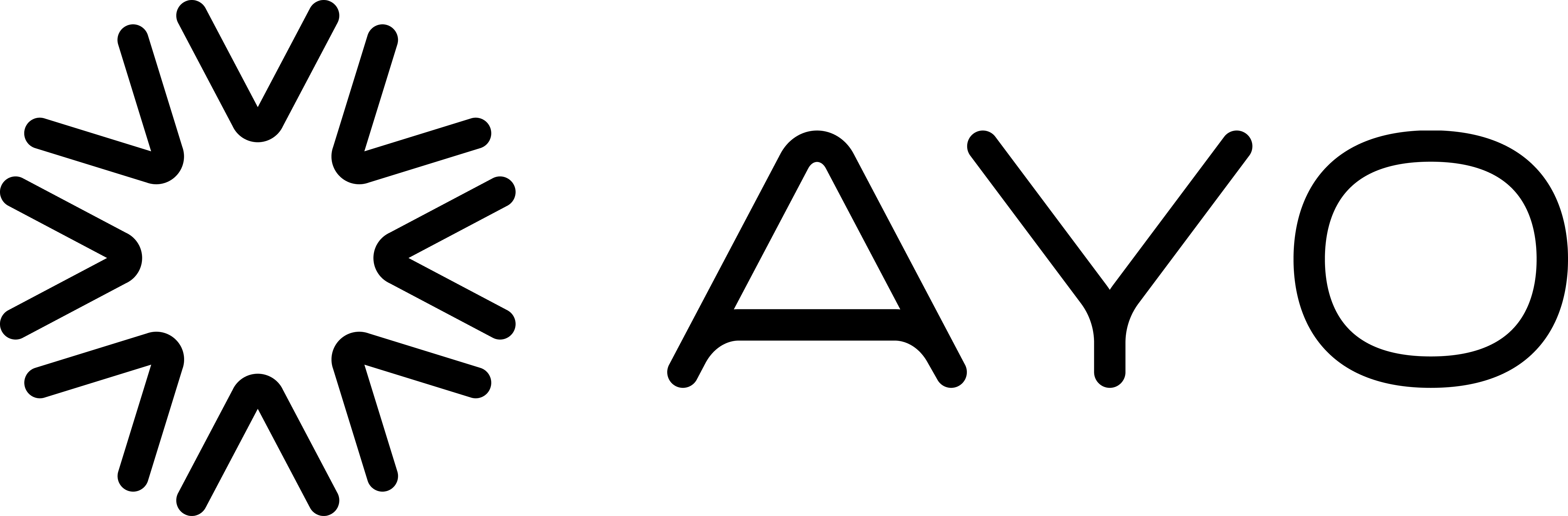 Ayo logo