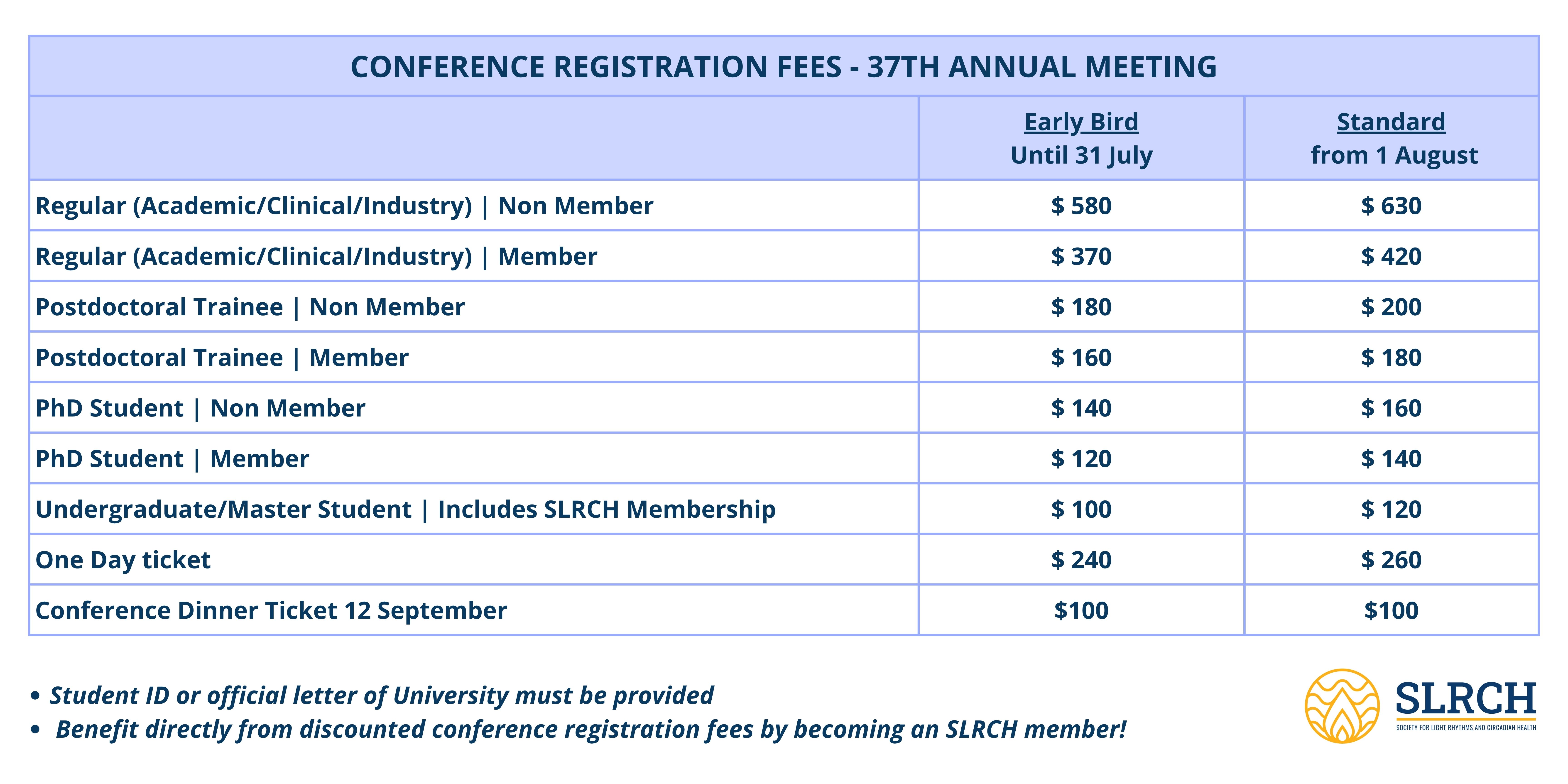 Registration Fees 2026
